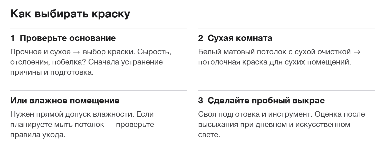 Выбор потолочной краски начинается с условий помещения и состояния основания