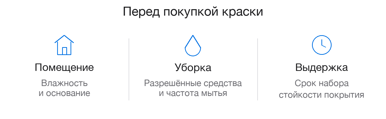 Перед покупкой: помещение и основание, режим уборки, срок набора стойкости